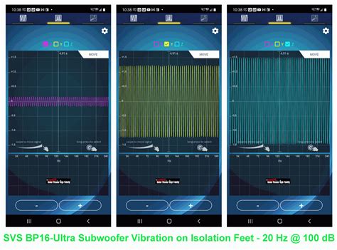 svs-subwoofer-review-12-2021-fig-27 - HomeTheaterHifi.com