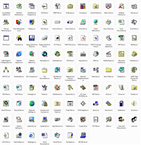 Classic Icons 1990s Windows 98/ME/2000 by ProfessorAdagio on DeviantArt