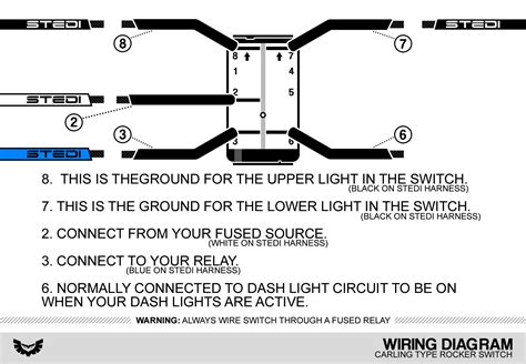 STEDI CARLING TYPE ROCKER SWITCHES | AutoElecOz