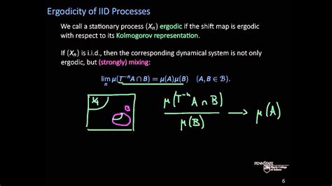 Math 574, Lesson 3-5: Ergodicity - YouTube