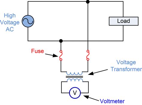 Potential Transformer Circuit Diagram | Electrical Academia