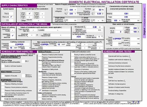 Electrical Certificates