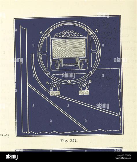 86 of 'A Comprehensive Reference Book on Practical Coal Mining ... Fourth edition' Stock Photo ...