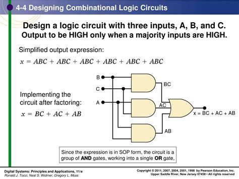 Combinational Circuits Using Decoder