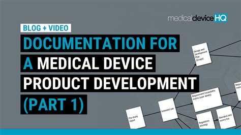 Documentation for medical device product development process (1)