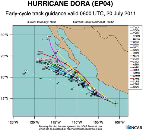 The Weather Centre: July 20- Morning Hurricane Dora Update (Cat. 1)