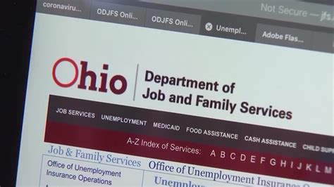 Ohio Unemployment Odjfs Login - NEMPLOY