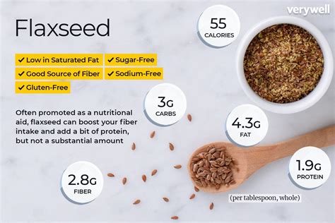 Are flax seeds good for you? Check flaxseed nutrition facts and health benefits and find out how ...