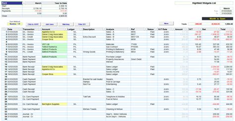 Business Ledger Template Excel Free – PARAHYENA