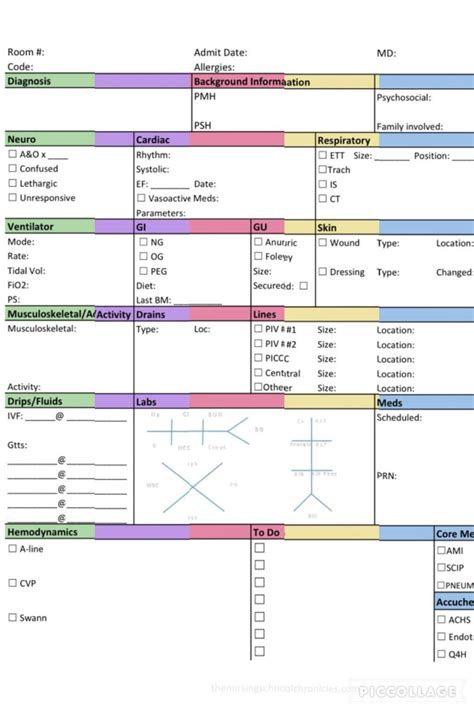 Downloadable Report Sheet For Icu | Icu Nursing, Charting within Icu ...