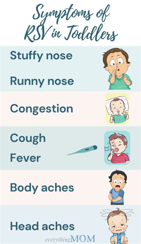 RSV in Toddlers: Symptoms, Causes and Treatment | EverythingMom