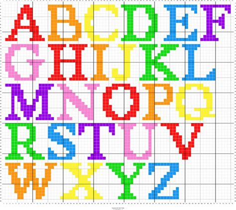 a cross stitch pattern with the letters and numbers for each letter, in ...