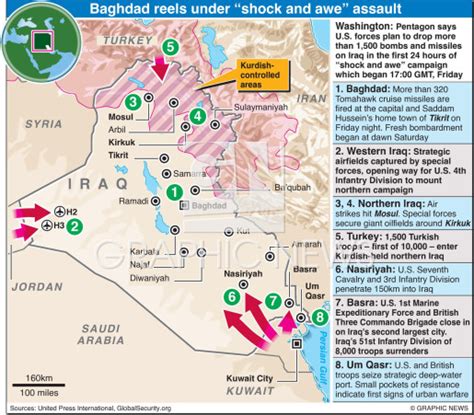 IRAQ: Day 3 “Shock and awe” campaign infographic