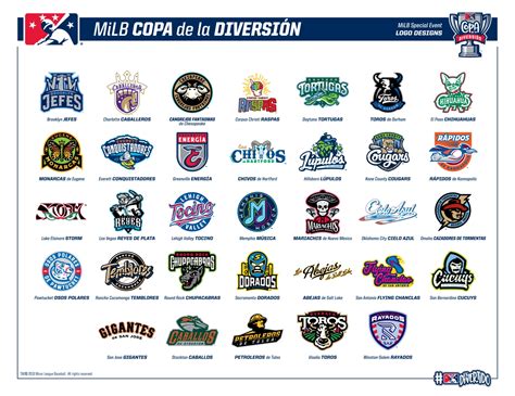 MiLB Announces “Copa de la Diversión” – The Professional Latino