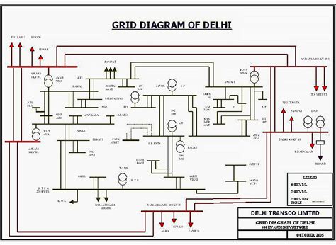 [DIAGRAM] Electrical Substation Diagram - MYDIAGRAM.ONLINE