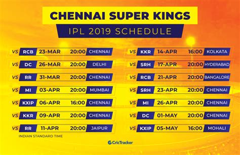 Csk Full Schedule Ipl Timetable Venues Squad | Hot Sex Picture