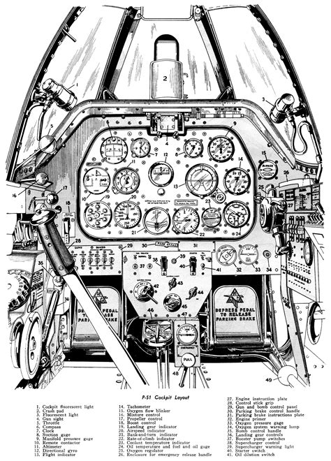 P 51 Mustang Cockpit Diagram