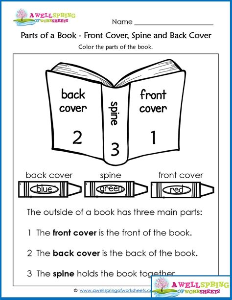 Worksheets by Subject | A Wellspring of Worksheets | Parts of a book, Kindergarten books, Book care