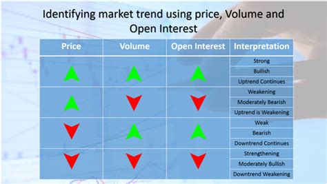 Account Suspended | Marketing trends, Stock trading learning, Options market