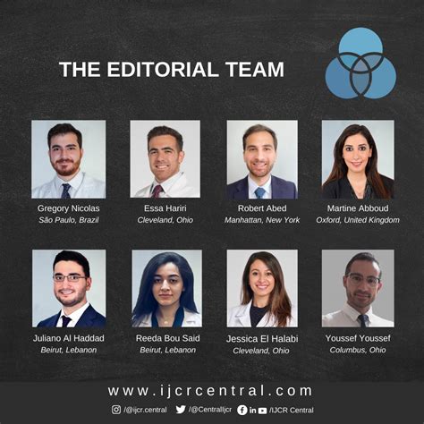 IJCR Central on Twitter: "Meet the Editorial Board of IJCR: we are proud to have such brilliant ...