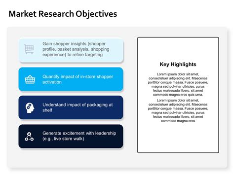 Market Research Objectives PowerPoint Template