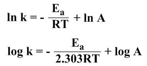 Arrhenius Equation Definition, Examples And Theory | Chemistry Dictionary