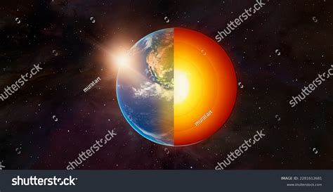 Structure Earths Crust Earth Cross Section Stock Photo 2281612681 | Shutterstock