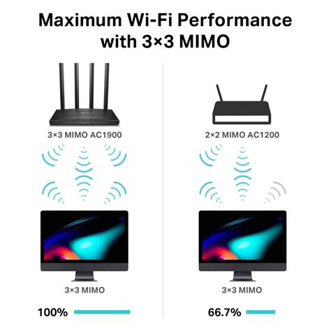 Archer C80 | AC1900 Wireless MU-MIMO Wi-Fi Router | TP-Link Indonesia