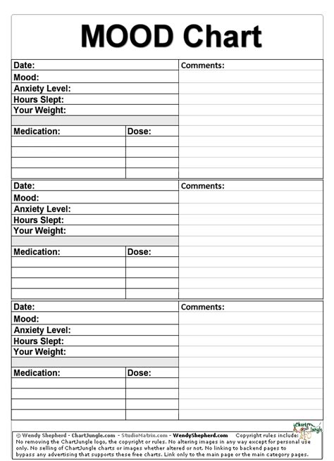 Mood Chart Template | HQ Printable Documents