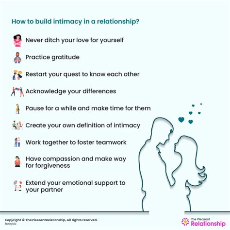 Intimacy in Relationships - Definition, Types, Signs, and How To Build It