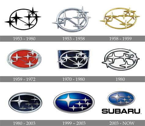 Subaru Logo and symbol, meaning, history, PNG, brand