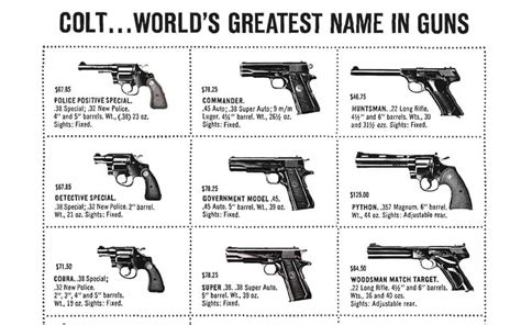 GUNS Magazine Retro Photo: World's Greatest Name in Guns - GUNS Magazine