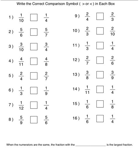 Comparing Fractions With Same Numerator Worksheet