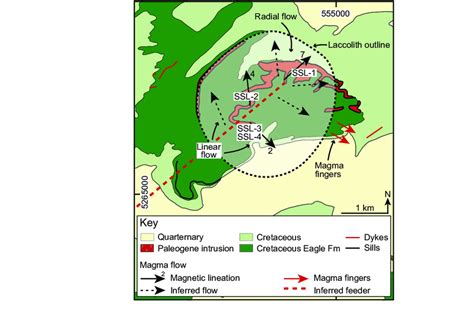 Simplified geological map of the Shonkin Sag laccolith shows the... | Download Scientific Diagram