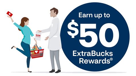 CVS ExtraCare | CVS Rewards - CVS Pharmacy