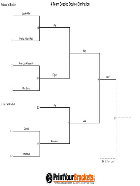 6 Team Bracket - Fill Online, Printable, Fillable, Blank | pdfFiller