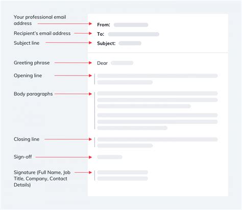 How To Write a Professional Email: Format, Tips & Examples