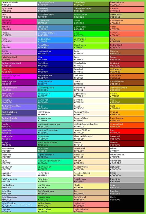 Hexadecimal Color Code Chart Marvelous Color Picker | Hexadecimal color, Color names chart, Web ...