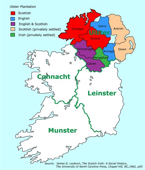 ulsterplantation | Ireland history, Irish history, Scots irish