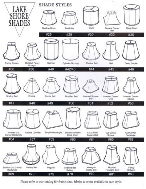 Shades of Many Shapes | Diy lamp shade, Lampshade makeover, Diy lamp