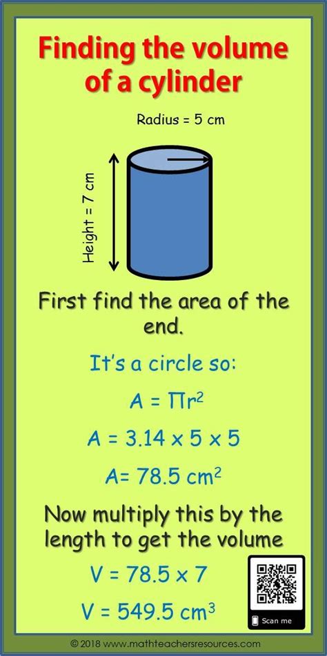 Volume of a Cylinder | Math Infographic | Math methods, Math infographic, Mental math