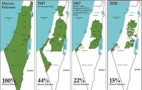 كيف غيرت إسرائيل شكل خارطة فلسطين خلال سبعين عاماً؟