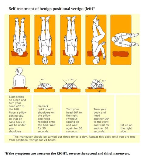 Causes and Solutions to Vertigo - Dr. Jon Saunders, BKin, DC