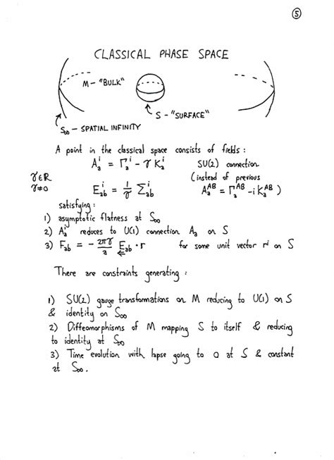 Quantum Geometry and Black Hole Entropy 05