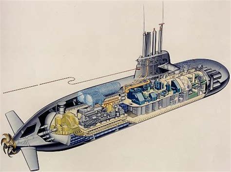 U212 submarine cross section. | Submarines, German submarines, Nuclear submarine