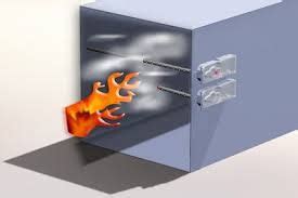 Duct Smoke Detectors - Locate In Supply or Return Ducts? - Roger W ...