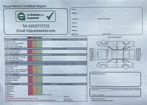 The Ultimate Free Used Car Checklist