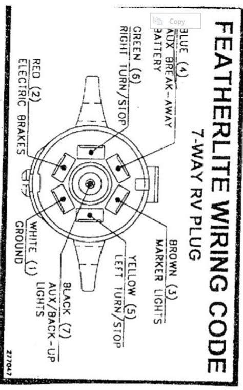 Featherlite Trailers Parts Dept