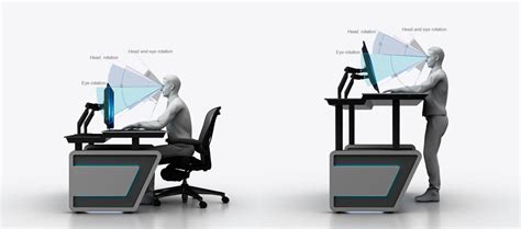 Control Room Ergonomics | Ergonomic desk, Room, Desk