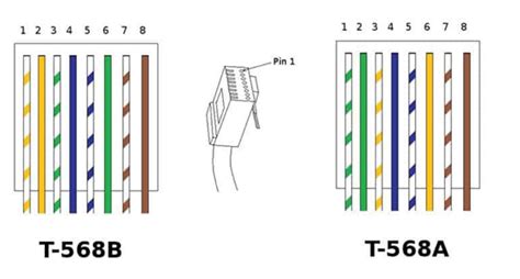 gigabit poe wiring diagram - HarlanKvido